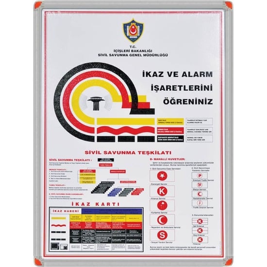 İkaz ve Alarm İşaretleri (alüminyum Çerçeve)