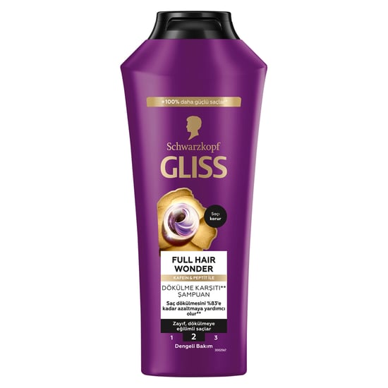 Gliss Dökülme Karşıtı Şampuan 400 Ml