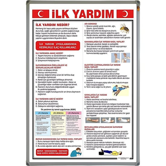 İlk Yardim Levhasi (alüminyum Çerçeve)