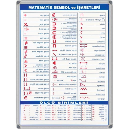 Matematik sembolleri (alüminyum Çerçeve)