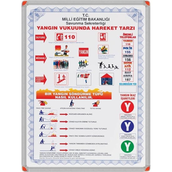 Yangin Güvenlik Talimati (alüminyum Çerçeve)
