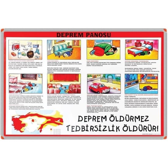 Türkiye Deprem Panosu (alüminyum Çerçeve)