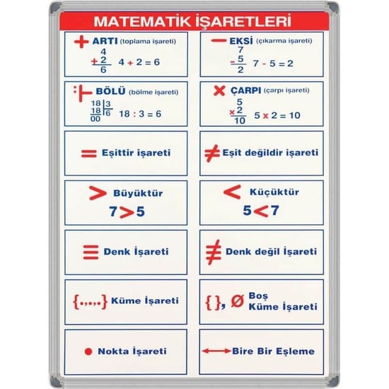 Matematik işaretleri (alüminyum Çerçeve)
