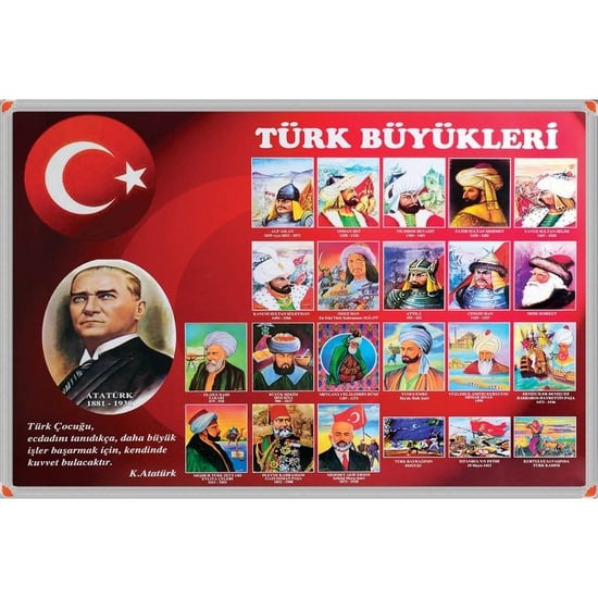 Türk Büyükleri Köşesi (alüminyum Çerçeve)